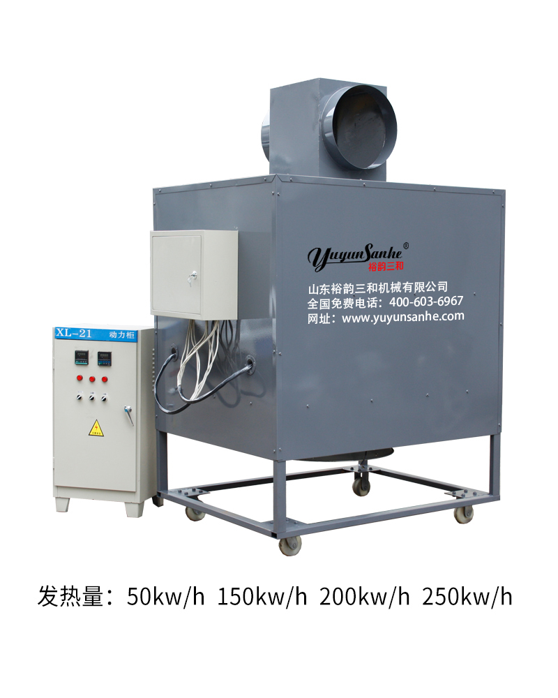 全自動電能熱風(fēng)機(jī)